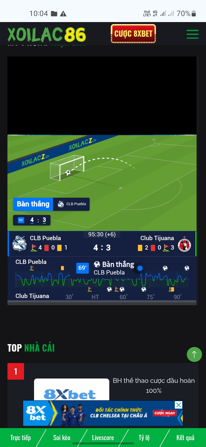 benbet - Hiểm Họa Thời Đại Số & Bước Phòng Ngừa Hiệu Quả